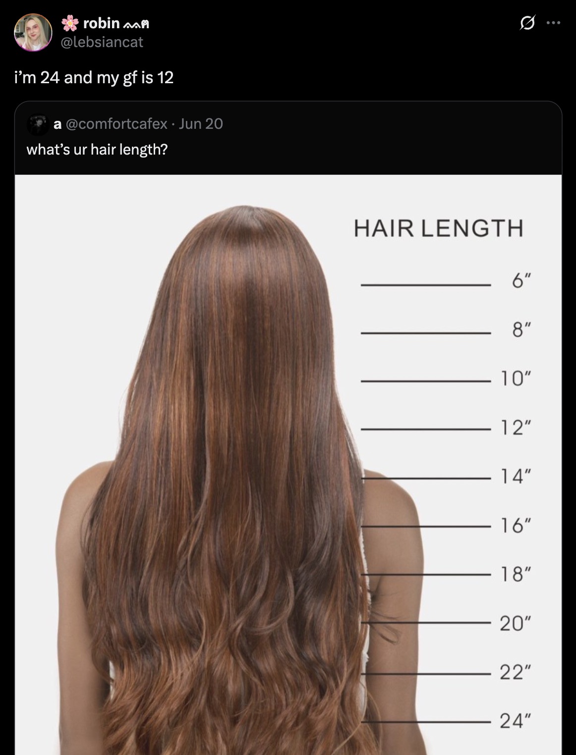 A double take tweet.